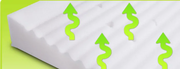 Klín do postýlky Sensillo Extra Lux 