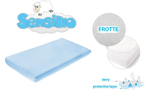Nepromokavé prostěradlo do postýlky Sensillo – modré froté 60×120 cm