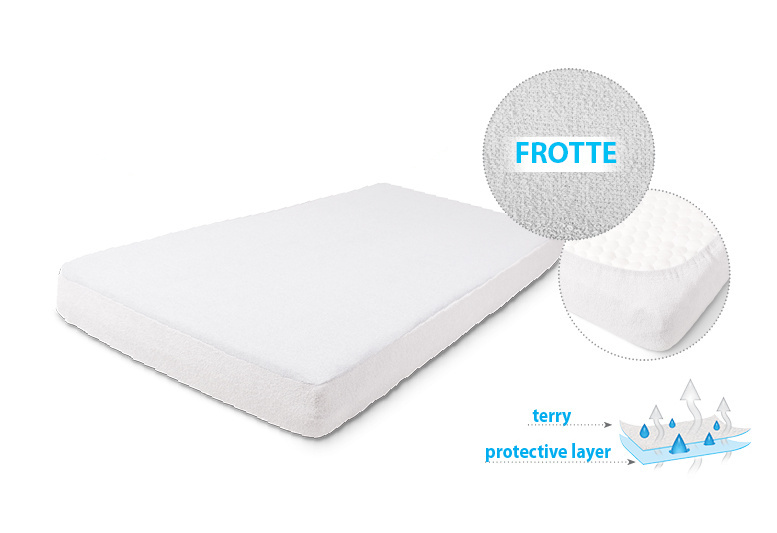 Nepromokavé froté prostěradlo do dětské postýlky Dětský svět – šedé 70×140 cm