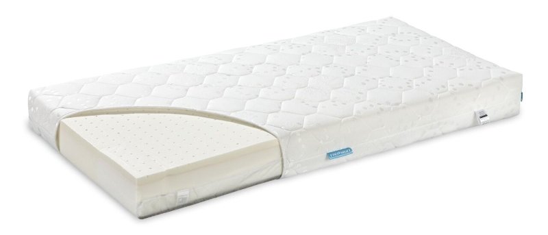Dětská matrace Fiki Miki NATURA Baby PERFECTO PRESTIGE pohanka molitan latex 120x60cm