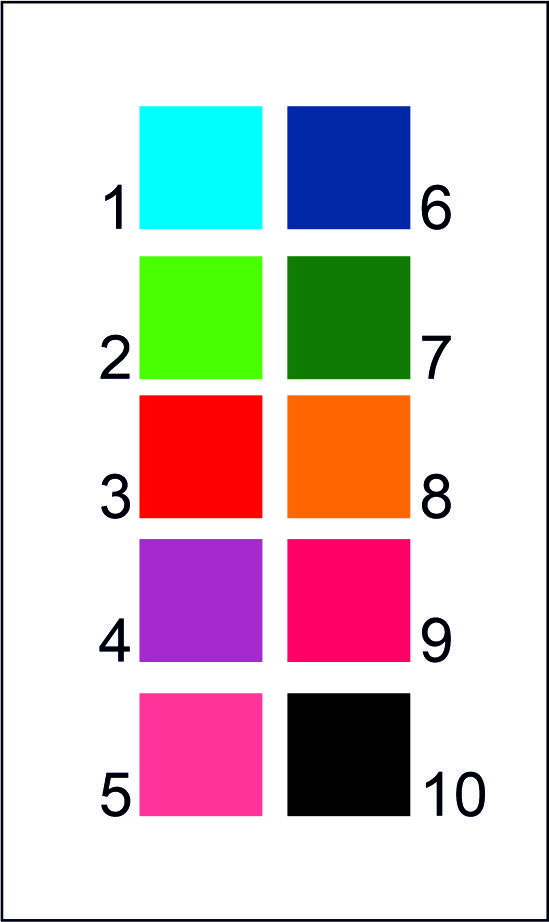 Kojenecký set do porodnice Gama 5-dílná růžový Amorek velikost 62