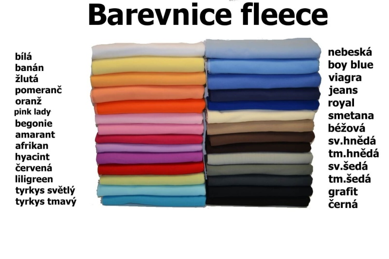 Dětská deka se jménem Dětský svět fleece kombinovaná holčičí