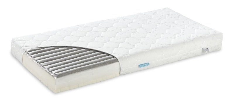 Dětská matrace Fiki Miki NATURA Baby PERFECTO PRESTIGE pohanka molitan latex 120x60cm