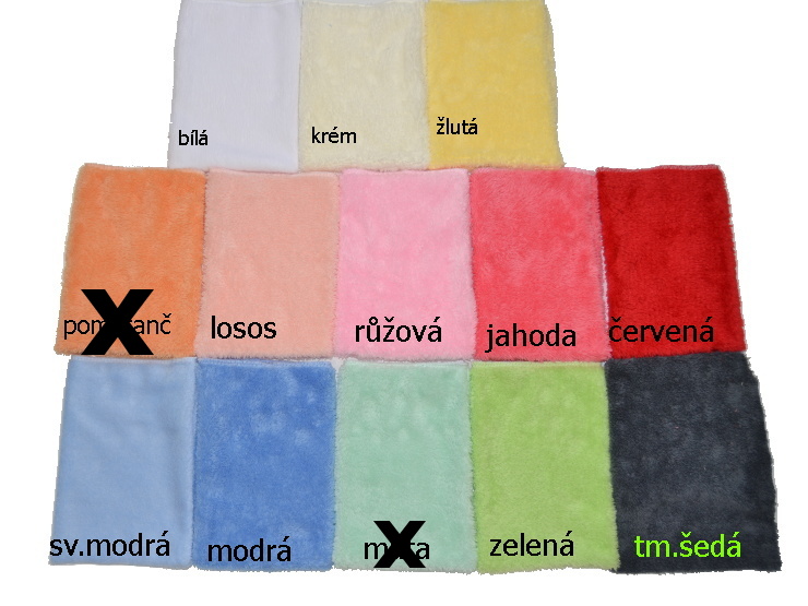 Dětská deka do kočárku Dětský svět Lama kombinovaná jahoda/šedá s medvídkem